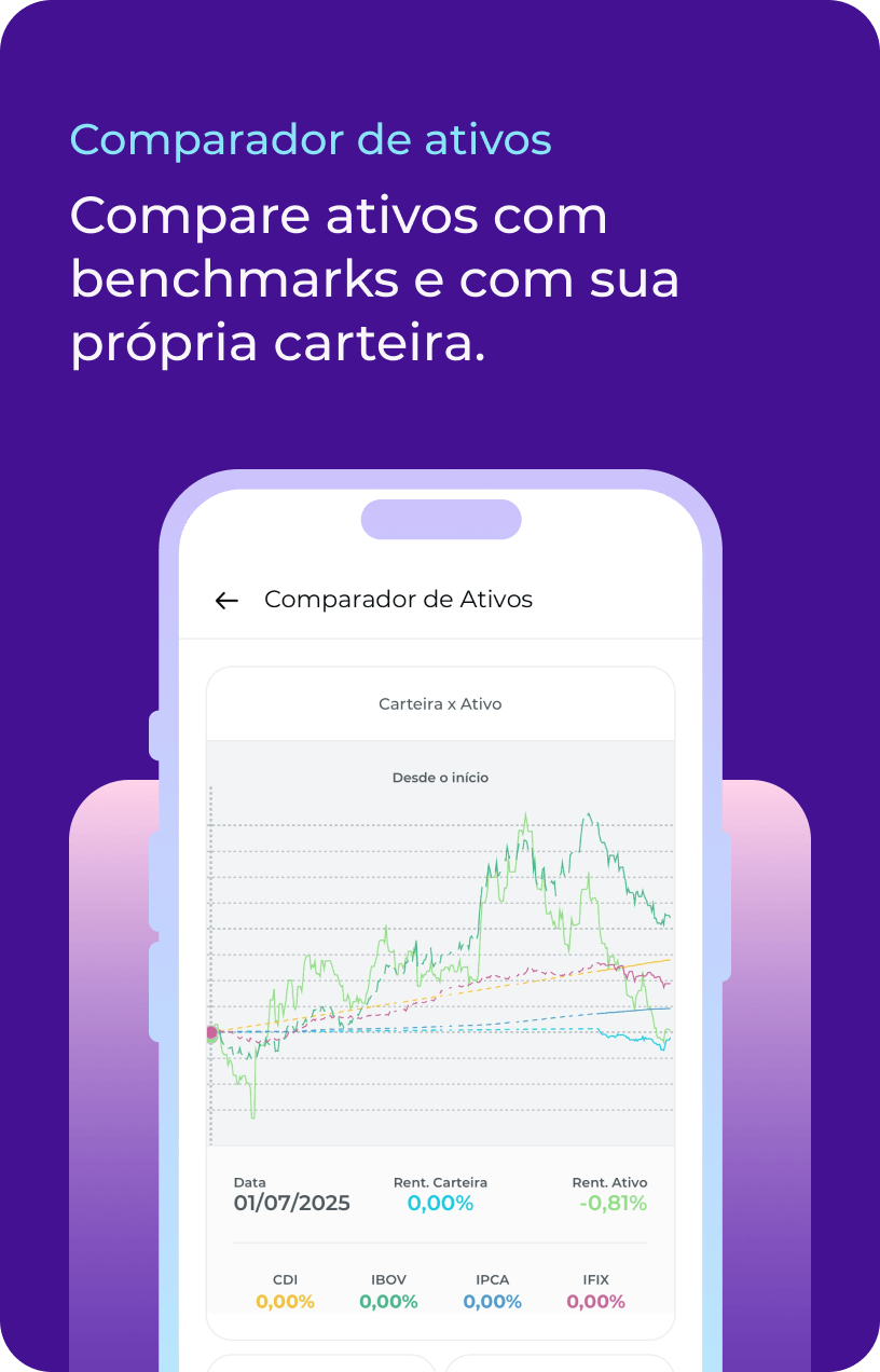 kopf-comparador-de-ativos