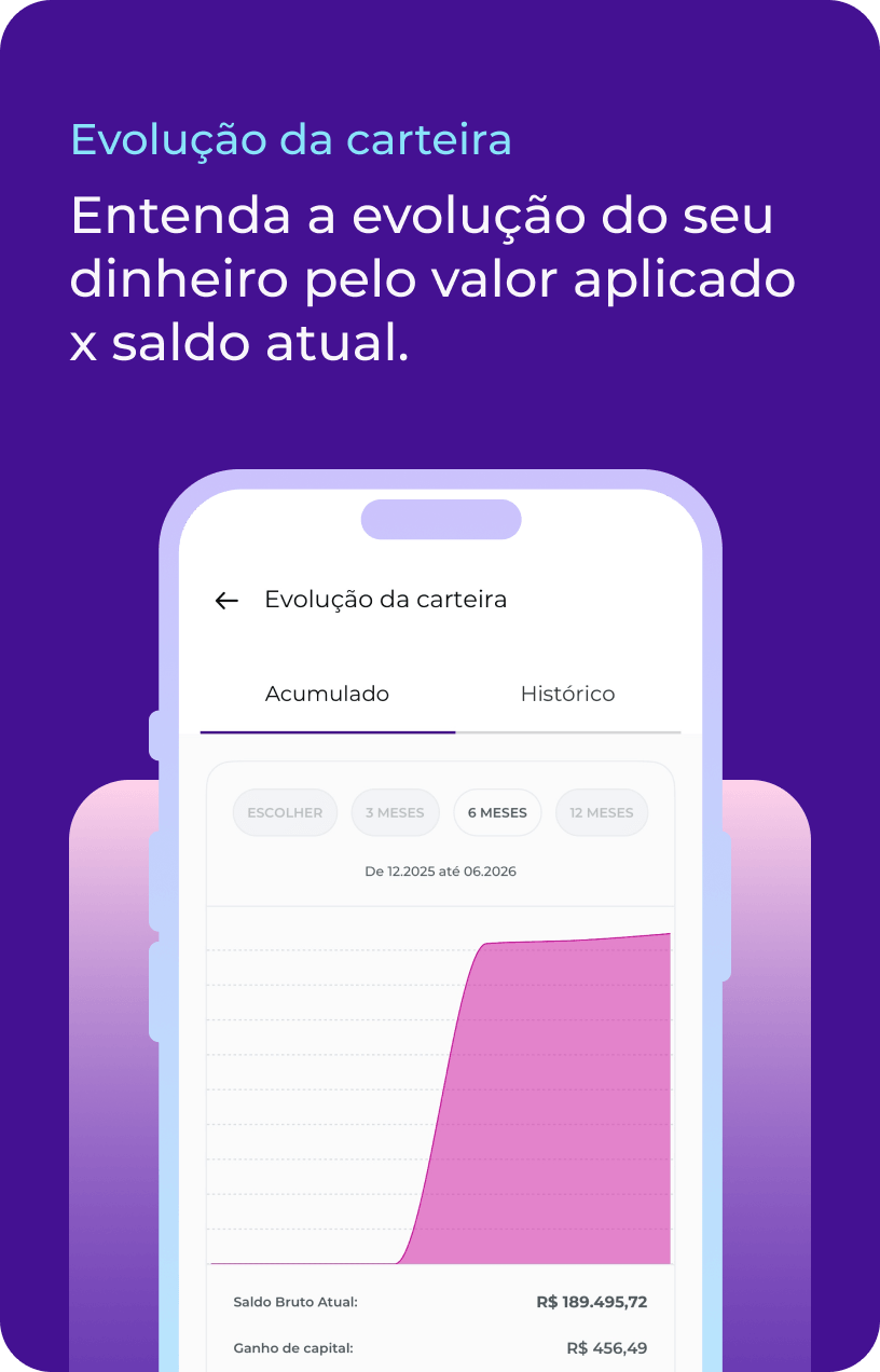kopf-evolucao-da-carteira