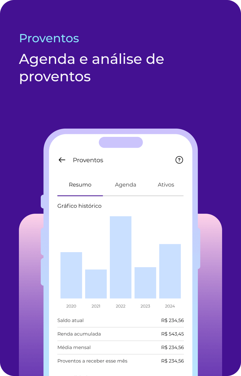 kopf-proventos